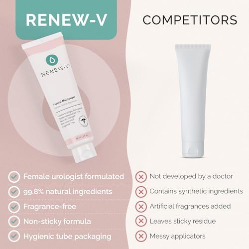 Authentic Renew-V doctor formulated feminine care balm imported from USA.