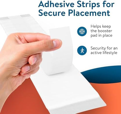 Back panel details of Inspire super absorbent polymer adult diaper liners box.