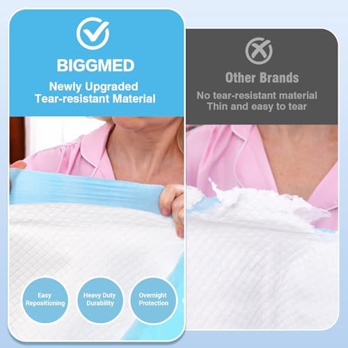 Close up view of the six layer protection sheet showing the tear resistant backing.