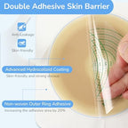 Heagimed two piece colostomy wafer cut to fit seventy millimeter adhesive baseplate