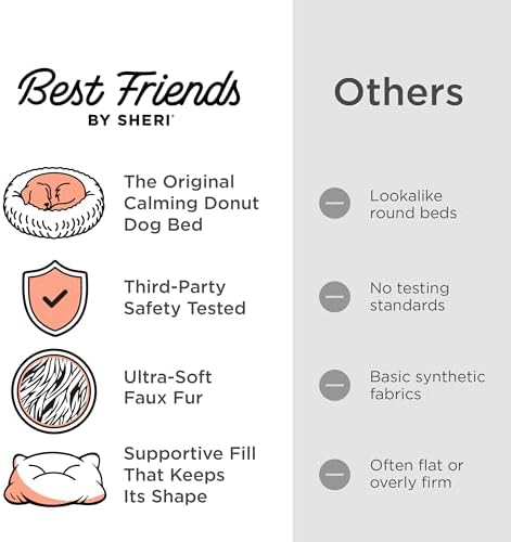 Best Friends by Sheri The Original Calming Donut Dog Bed for Medium Dogs up to 45 lbs, Lux Faux Fur, Oyster, Medium, 30" x 30" - Image 7