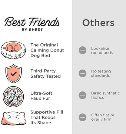 Best Friends by Sheri The Original Calming Donut Dog Bed for Medium Dogs up to 45 lbs, Lux Faux Fur, Oyster, Medium, 30" x 30" - Image 7