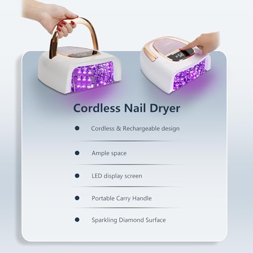 Salon grade gel nail curing lamp showcasing forty-two dual wavelength light beads