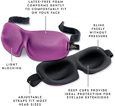 Authentic USA imported Bucky eye mask for deep sleep