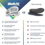 WalkFit Platinum Foot Orthotics packaging for Men size 9 to 9.5 and Women 10 to 10.5.
