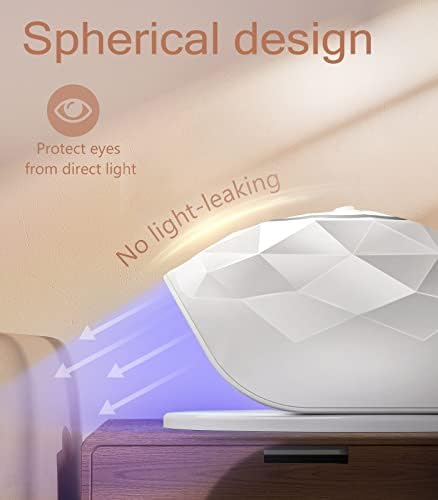 Easkep 86W lamp showing interior LED bead distribution