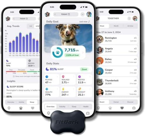 FitBark 2 monitor attached to a dog collar for size reference