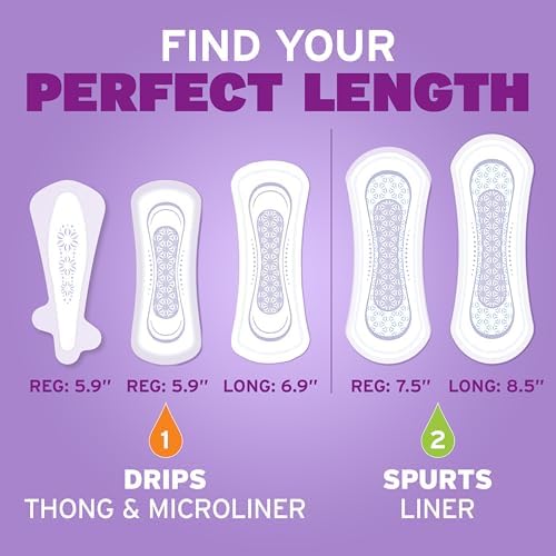Poise incontinence liners showing the thin profile and regular length sizing.