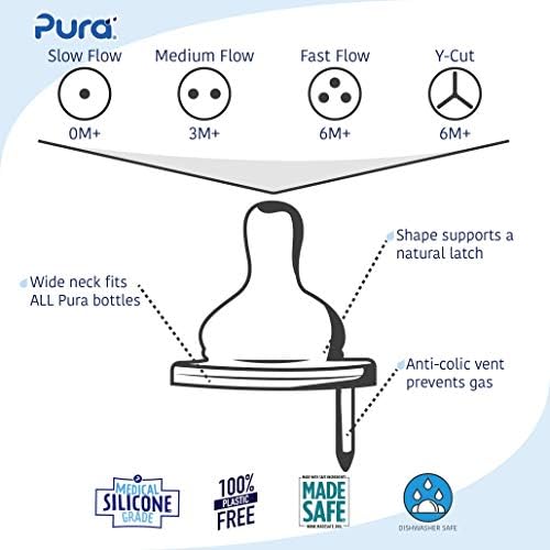 Close up of Pura medical grade silicone nipple vent