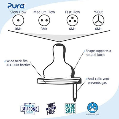 Close up of Pura medical grade silicone nipple vent