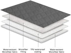 Water liquid droplet test demonstration on top of Ameritex furniture protector cover.