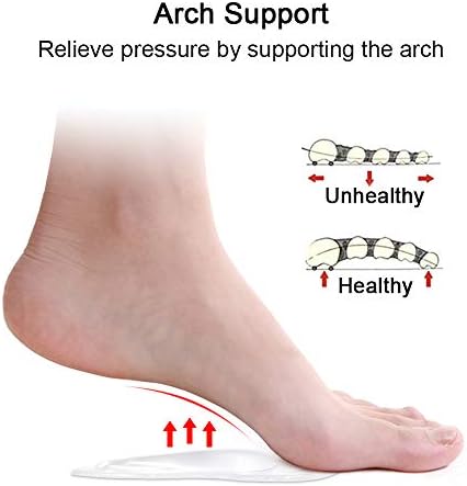 Washable and reusable PU gel arch cushions for men and women suffering from tendonitis.
