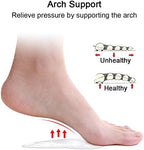Washable and reusable PU gel arch cushions for men and women suffering from tendonitis.