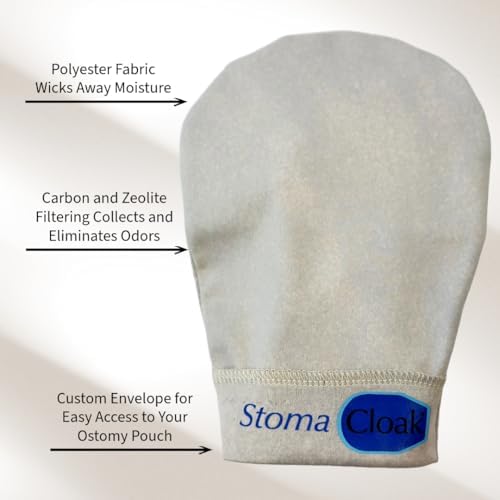 STOMA CLOAK moisture wicking fabric close up for skin protection.