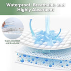 Haakaa baby diaper changing liner flat display