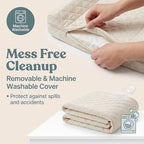 Zicoto changing pad non-slip base for dresser