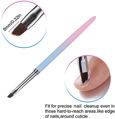 Inenk acetone resistant nail brush with ergonomic metallic handle