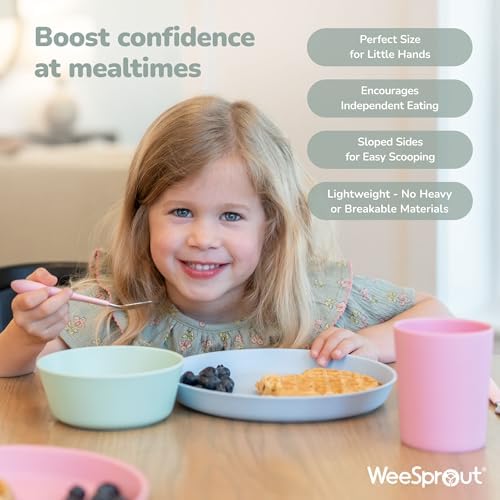WeeSprout kids dinnerware showing raised edges for self feeding