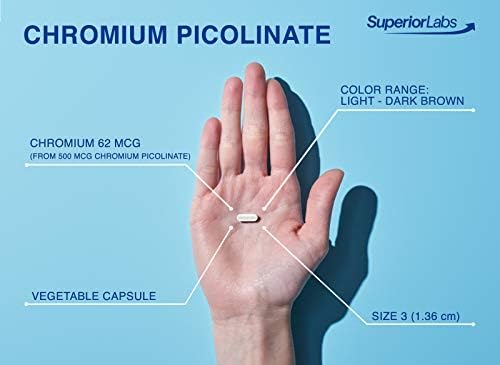 Authentic Superior Labs chromium picolinate dietary trace mineral bottle