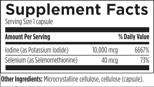Designs for Health Iodine Synergy bottle label details