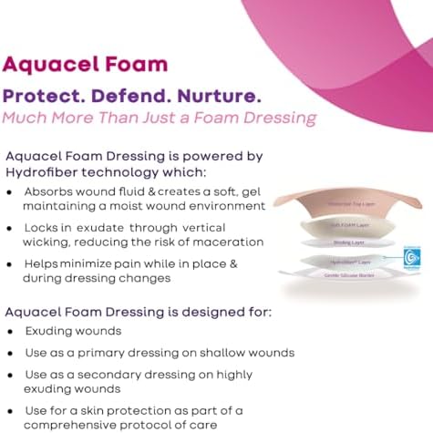 Advanced Hydrofiber technology layer close up on a sterile ConvaTec wound care patch.