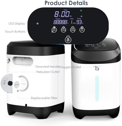 Side profile of ROG 1-7L adjustable flow oxygen machine for home healthcare