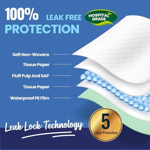 Aozita incontinence chux pads showing 5-layer absorbent technology