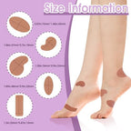 Close up of THSTOIC adhesive mole skin padding for heel and toe friction relief.