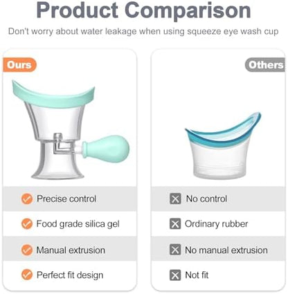 Soft silicone eye wash kit designed for sensitive eye area and makeup removal