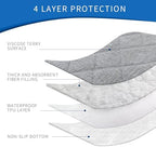 Coldwind waterproof changing pad liner non-slip backing