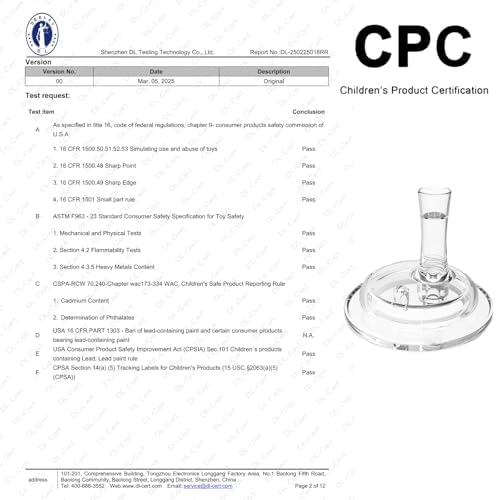 Giftophilia baby bottle straw nipple packaging overview