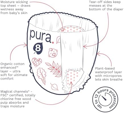 Pura diaper pants 45 count box display