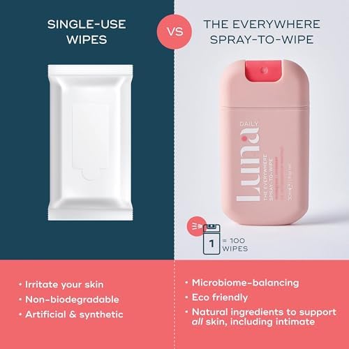 Luna Daily Fresh Cotton scent body spray for gym and travel.