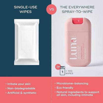 Luna Daily Fresh Cotton scent body spray for gym and travel.