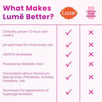 Travel friendly Lume spray deodorant for women providing invisible protection.