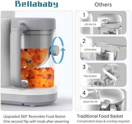 Close up of the one button control dial on the Bellababy blender steamer machine.