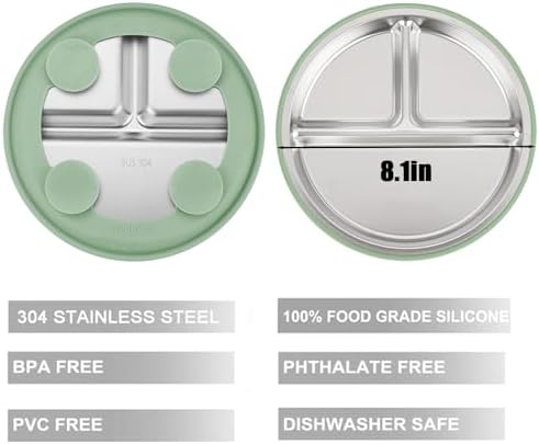 Side profile of PandaEar stainless steel baby divided plate