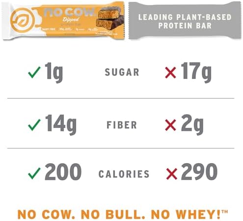 No Cow Vegan Protein Bars, Upgraded Chocolate Chip Cookie Dough | 20g Plant Based Protein, Gluten Free, Dairy Free, Soy Free, Keto Friendly, Low Sugar, High Fiber Snack Bars | Pack of 12 - Image 6