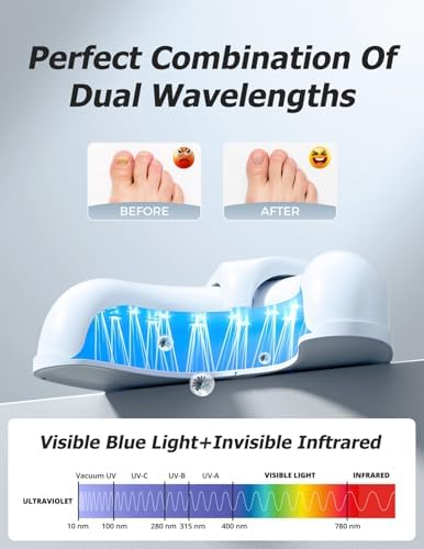 Mzvoo nail treatment device showing foldable design