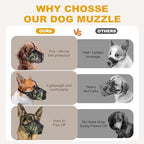 Pawfun anti biting barking pet muzzle with secure buckles lifestyle view