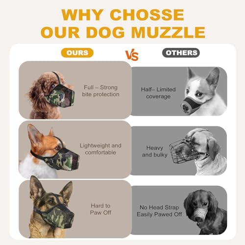 Pawfun anti biting barking pet muzzle with secure buckles lifestyle view