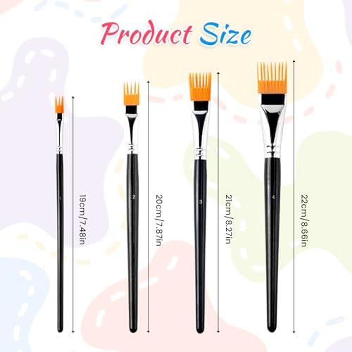 Back packaging view of the 4-piece artist texture brush kit with product specifications.