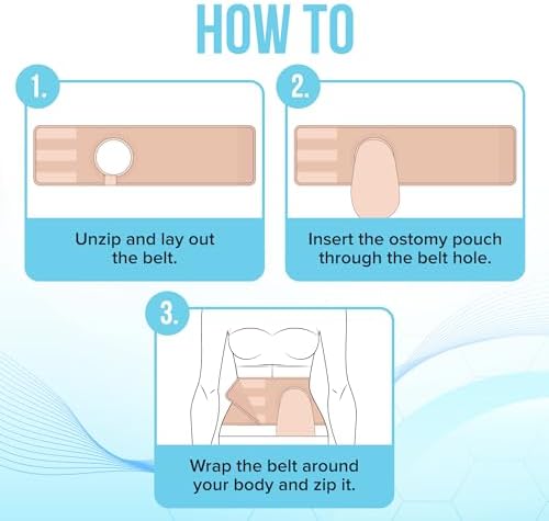 JJ CARE large medical support garment packaging illustrating thirty-eight to forty-two inch sizing.