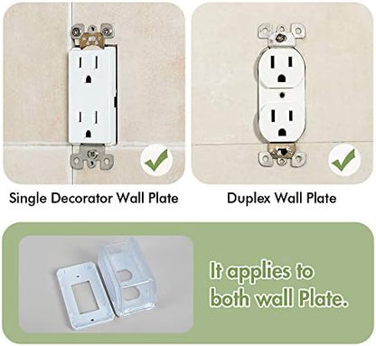 Eudemon childproof outlet cover box showing double-button release mechanism