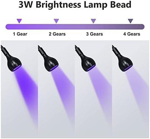 Close up of the Geisofu LED flash cure lamp head and light intensity controls.