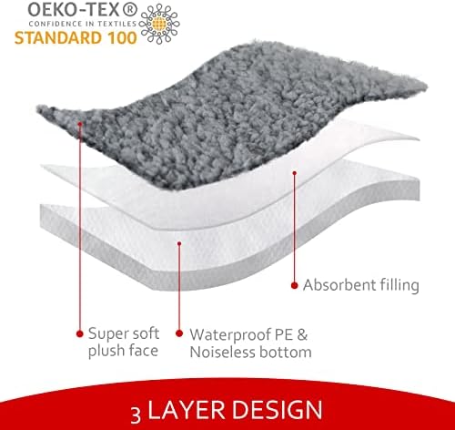 Moonsea elastic band dog bed cover fitting demonstration
