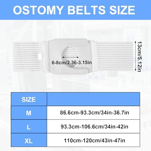 Medical grade ostomy hernia binder worn by patient