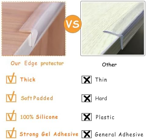 Angloria edge protector installed on a wooden coffee table