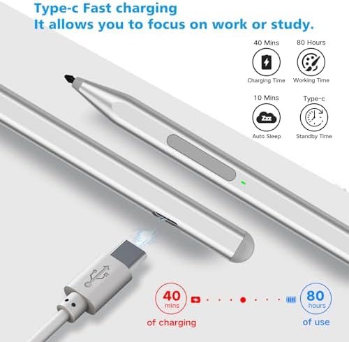 Milikilo digital stylus showing the Type-C fast charging port and included USB cable.