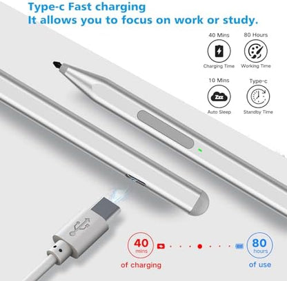 Milikilo digital stylus showing the Type-C fast charging port and included USB cable.